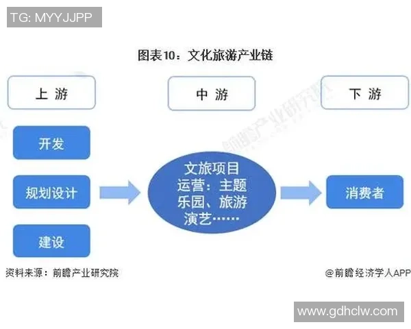 足球文化的全球传播与未来发展趋势分析探讨